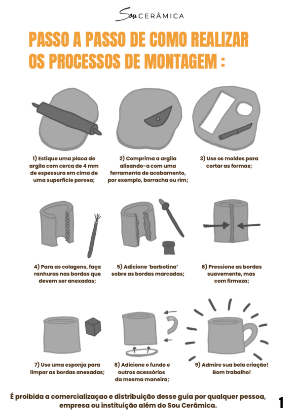 Guia de Moldes - Arquivo PDF - Imagem 6