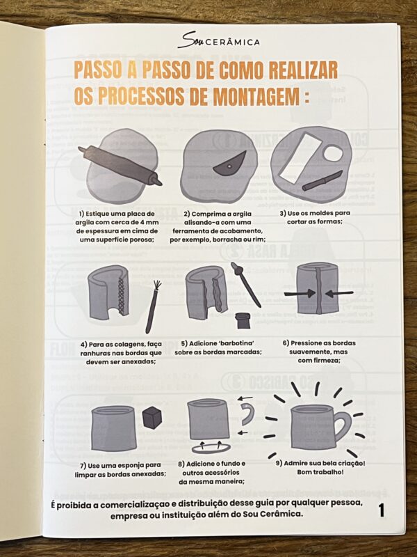 Guia de Moldes Impresso - Imagem 2